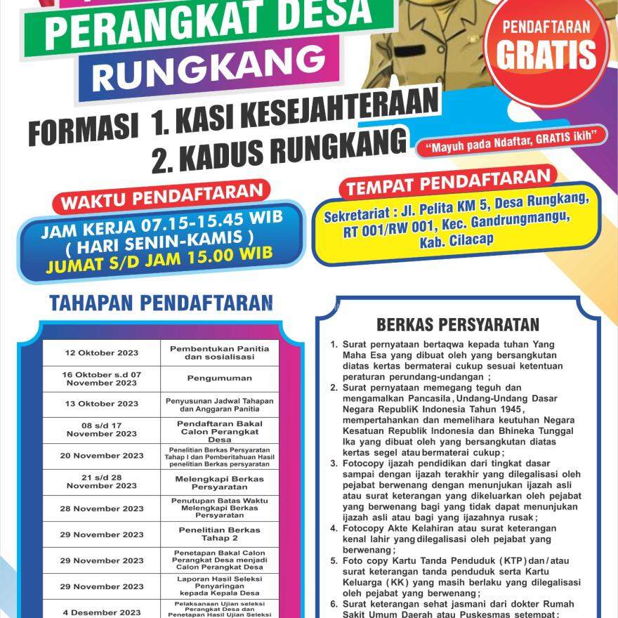 PENGISIAN KEKOSONGAN PERANGKAT DESA RUNGKANG UNSUR KASI KESEJAHTERAAN DAN KADUS RUNGKANG
